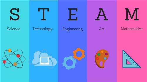 STEAM Graphic 