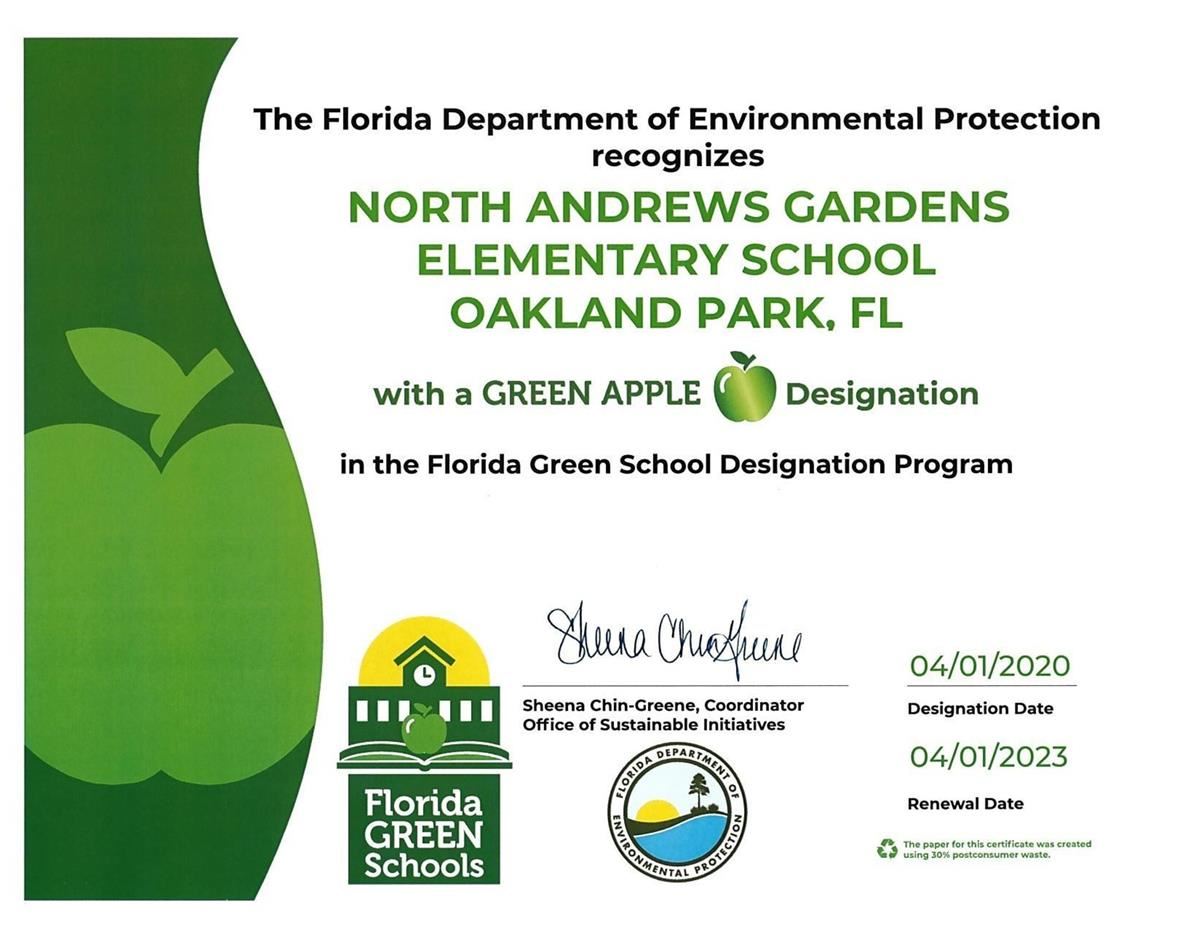 Florida Panthers Center Sustainability With 'Green Month' in March