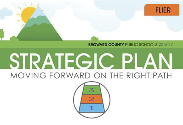 Strategic Plan 