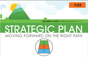 Strategic Plan 