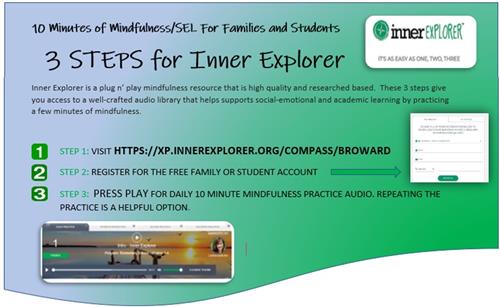 Inner explorer 