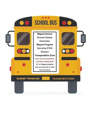 transportation