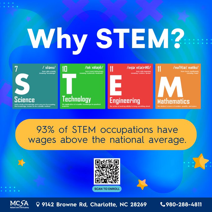 STEM
