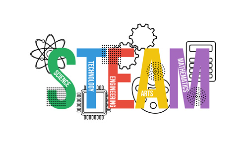 S.T.E.A.M