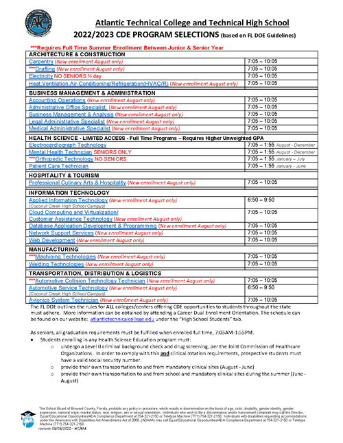 Atlantic TC programs