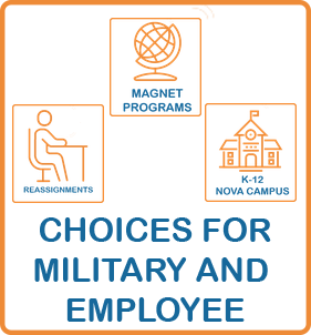  military employee choices icon