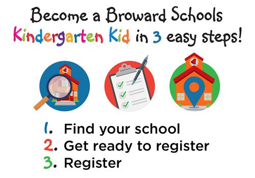 Welcome To Kindergarten / Kindergarten Registration