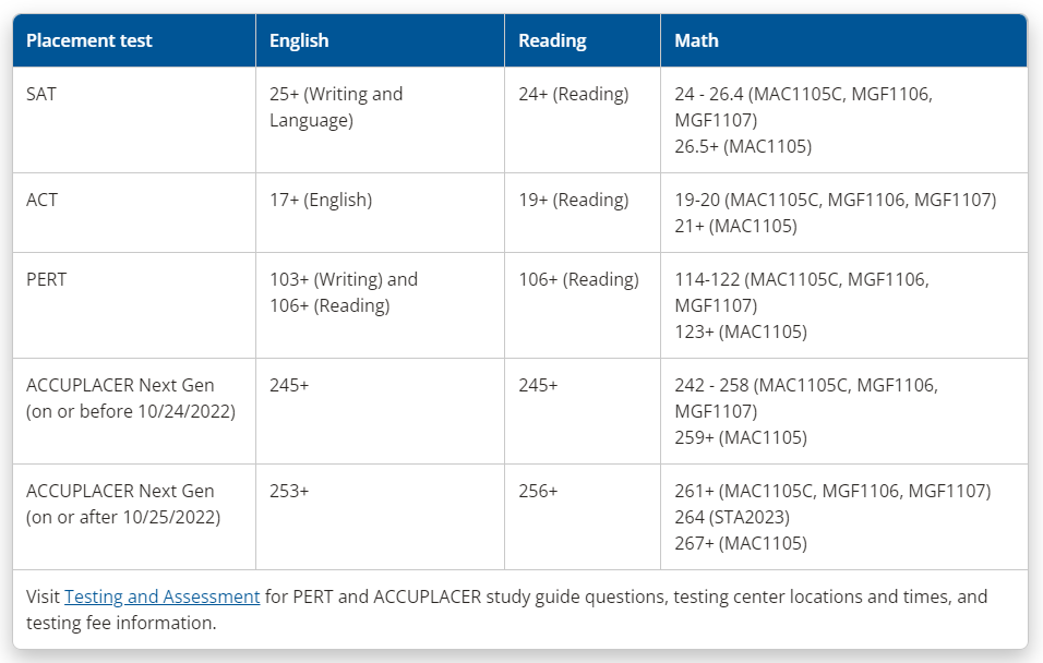 dual-enrollment-broward-college