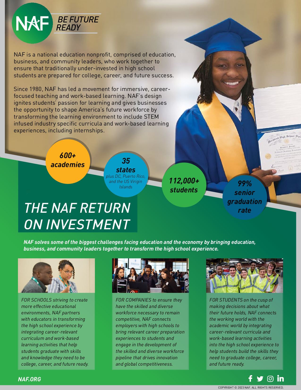 NAF Academy