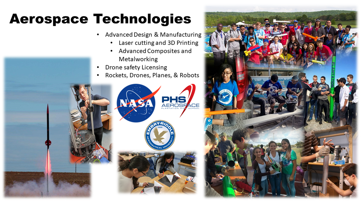 aerospace 