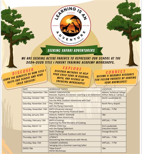 Title 1 events