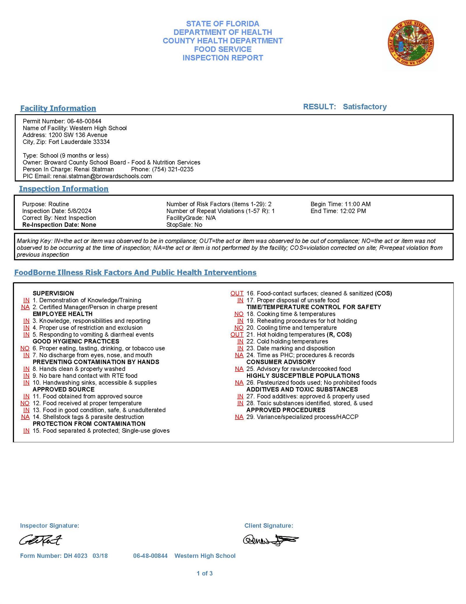 Inspection Report 
