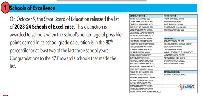 Schools of Excellence