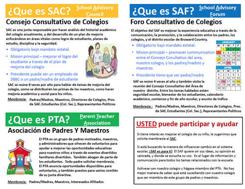que es SAC y SAF 