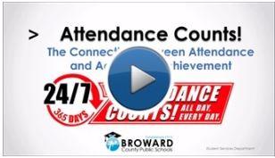 Attendance Counts 
