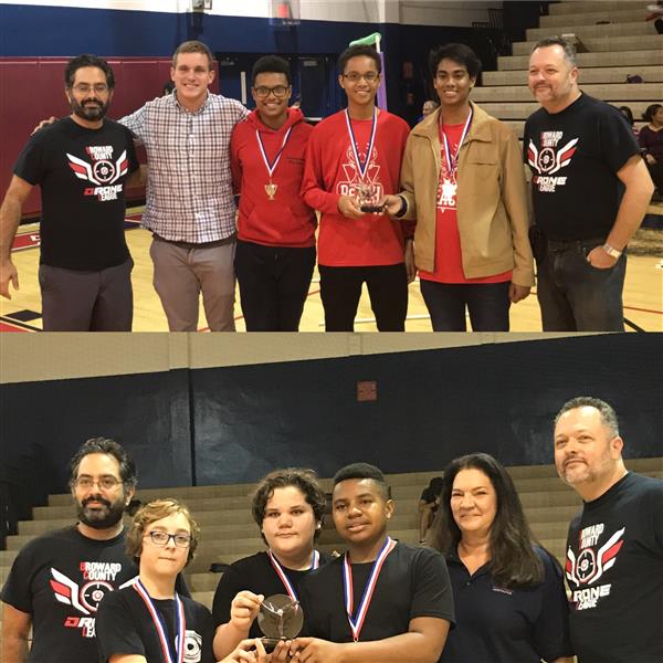 Aviation Magnet Program / Drone Race Competition